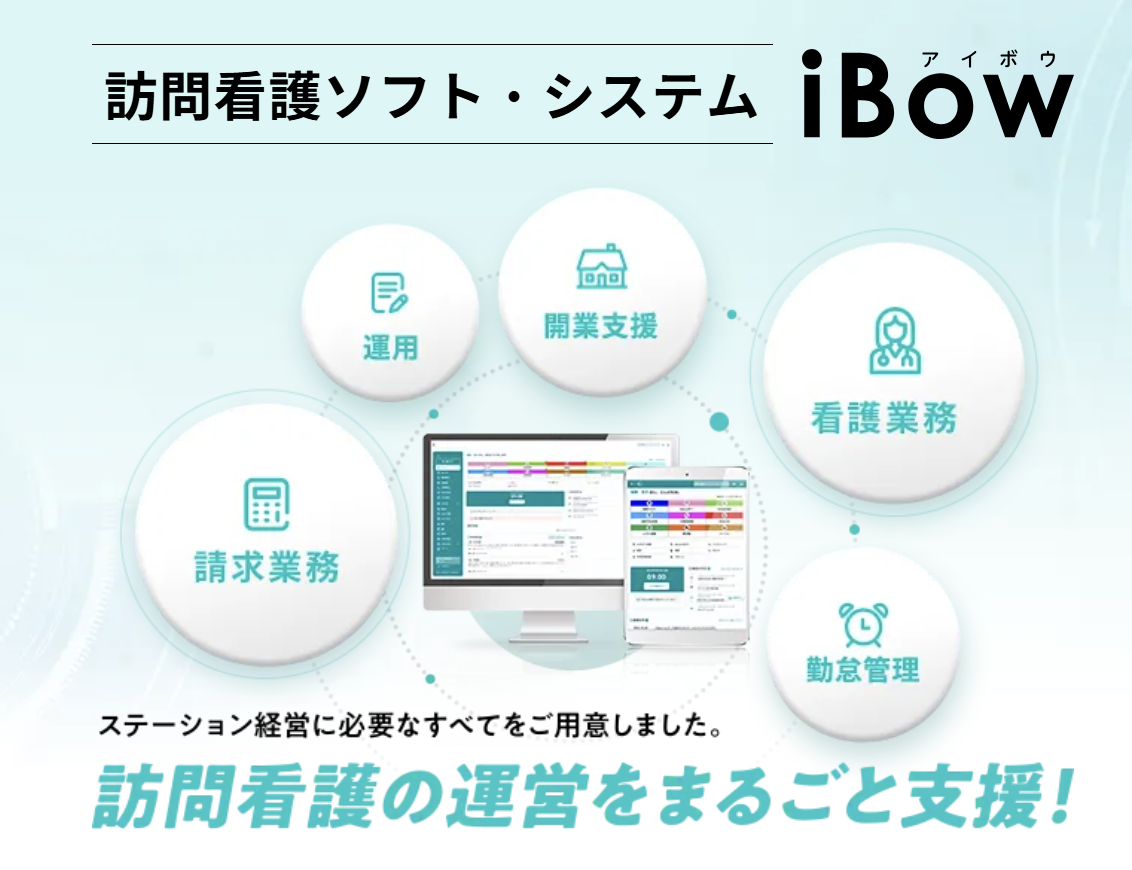 クラウド型訪問看護専用電子カルテ「iBow」