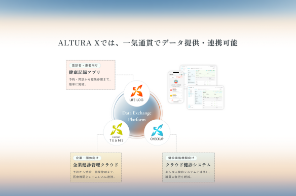 ALTURA X 株式会社