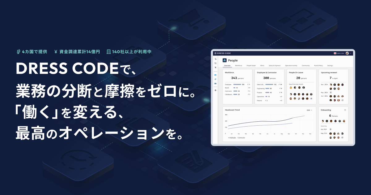 Dress Code 株式会社