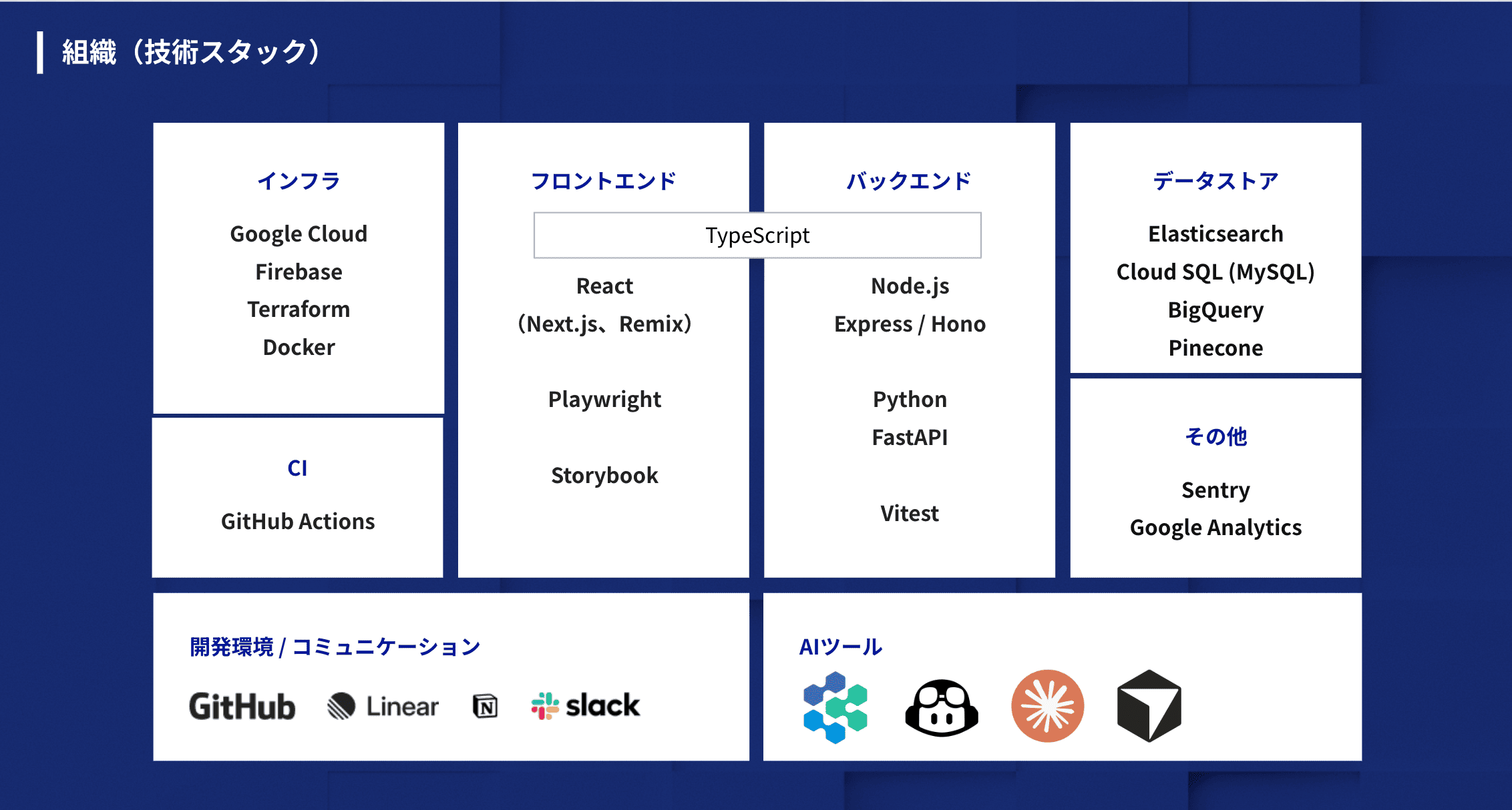 株式会社Legalscape