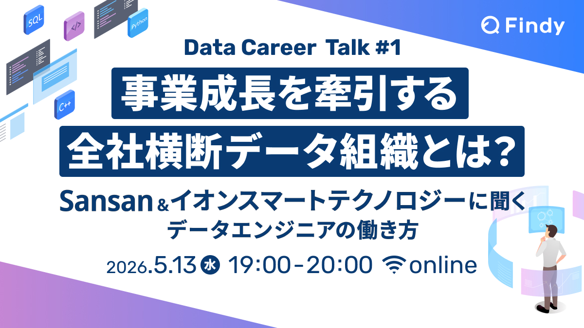 イベントのサムネイル