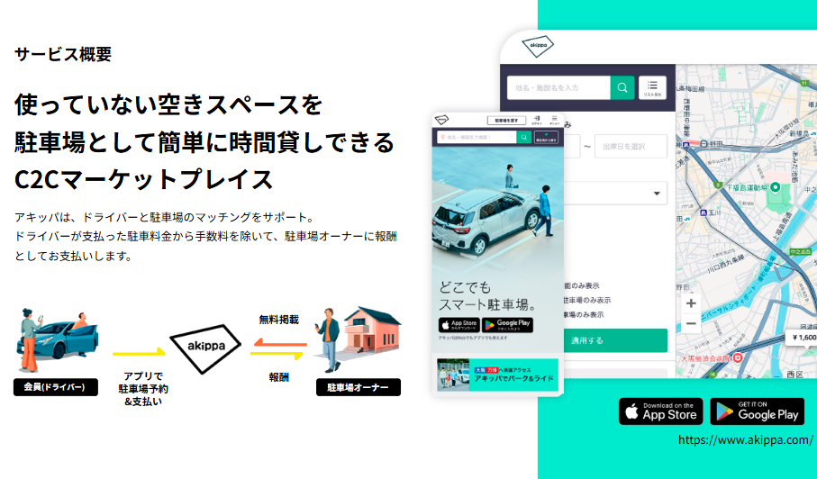 akippa株式会社