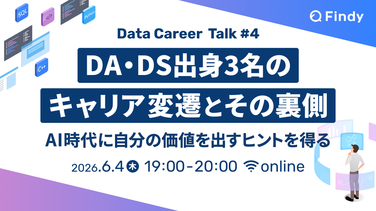 イベントのサムネイル