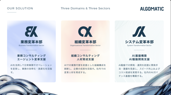 株式会社Algomatic