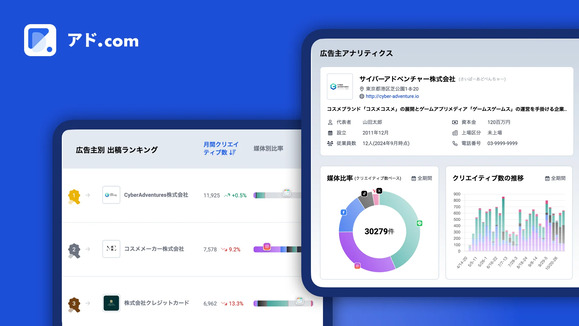 株式会社アドドットコム