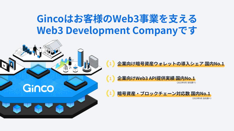 株式会社Ginco