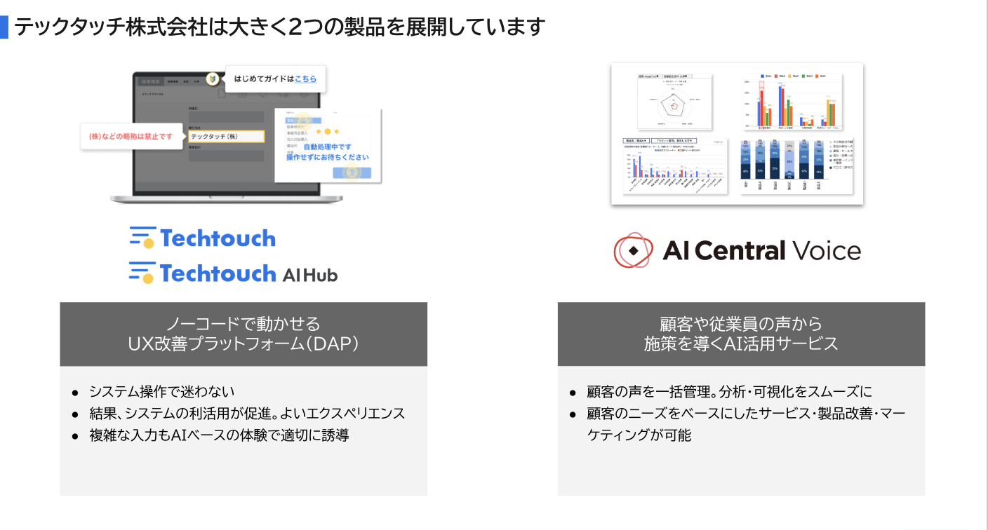 テックタッチ株式会社