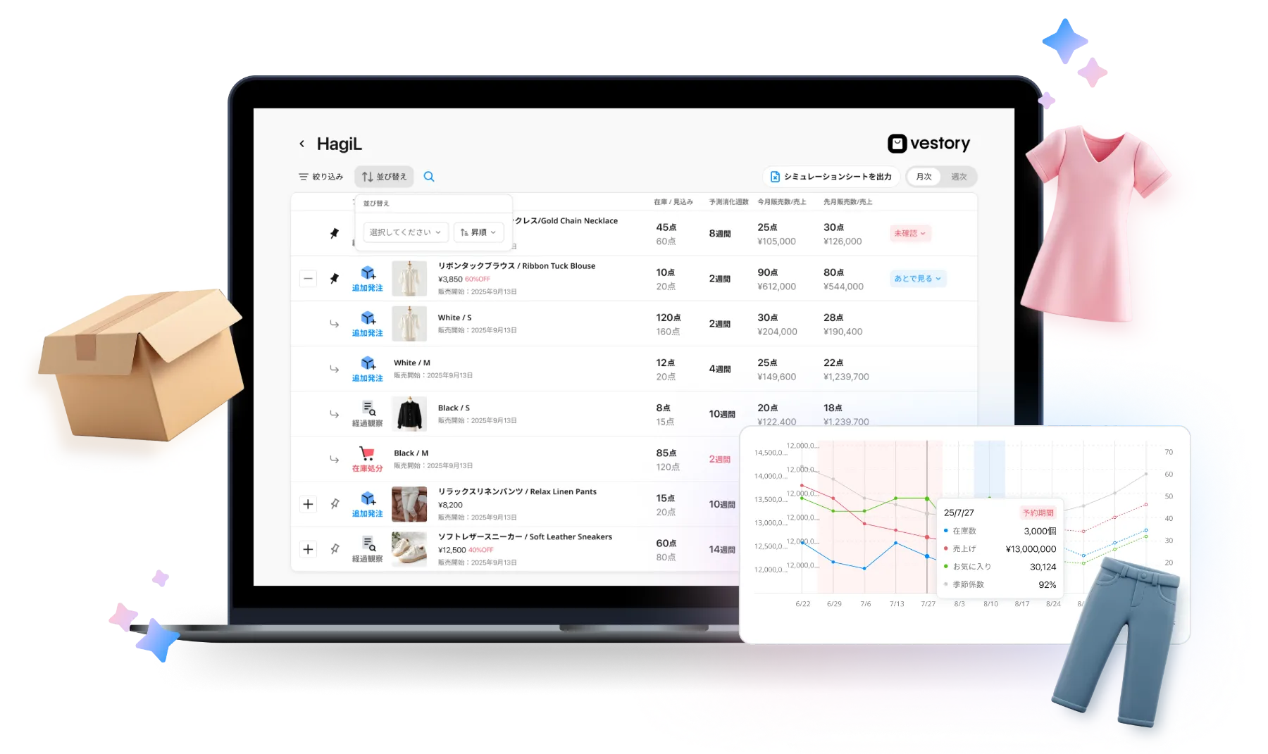 株式会社ハイクリ