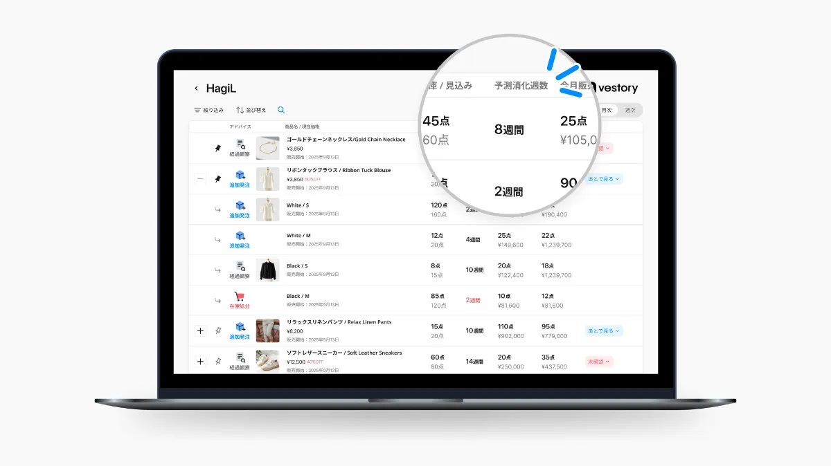 株式会社ハイクリ