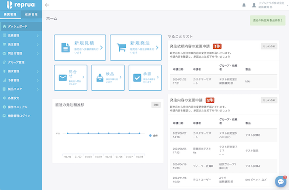 株式会社Inner Resource