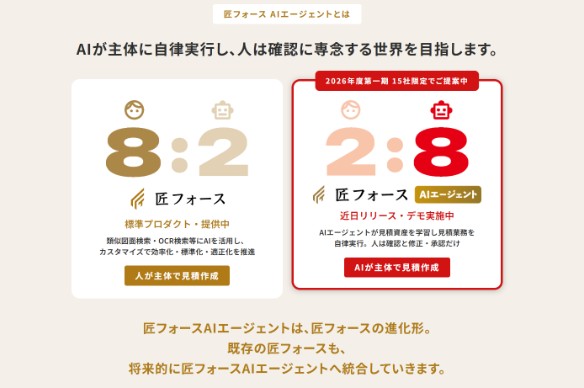 匠技研工業株式会社