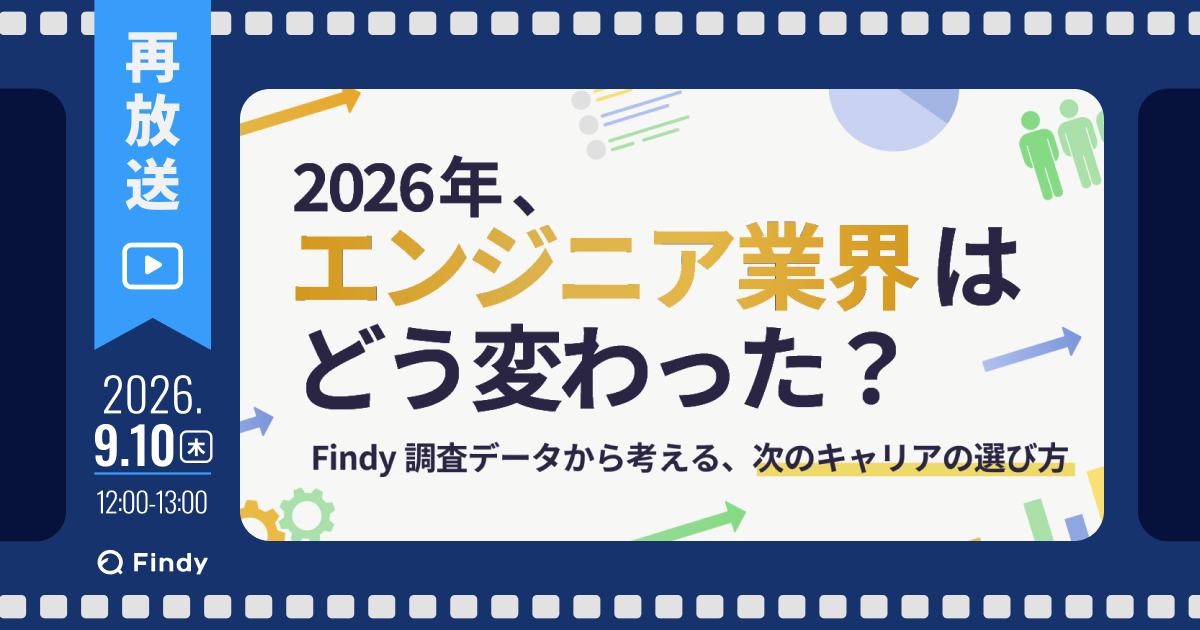 イベントのサムネイル