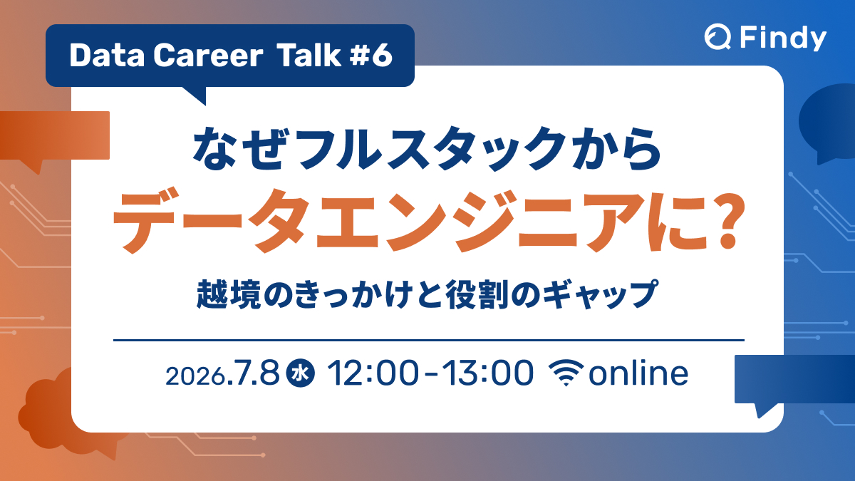 イベントのサムネイル