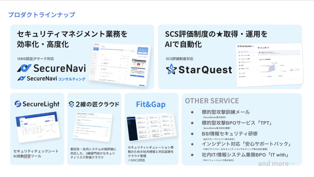 SecureNavi株式会社