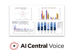 AI Central Voice(VoC分析AIエージェント)