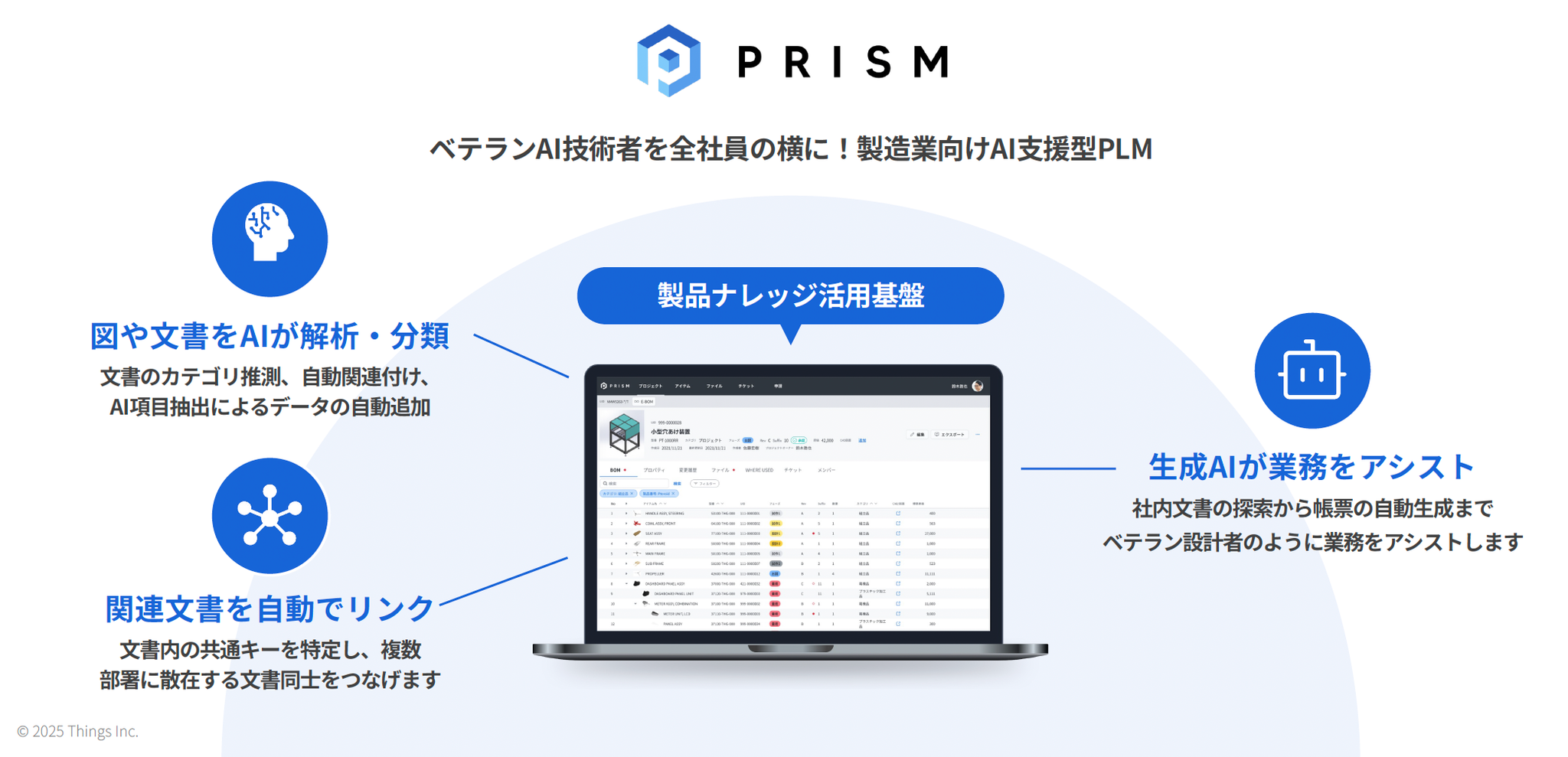 PRISM
