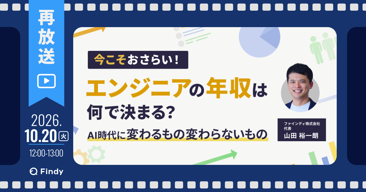 イベントのサムネイル