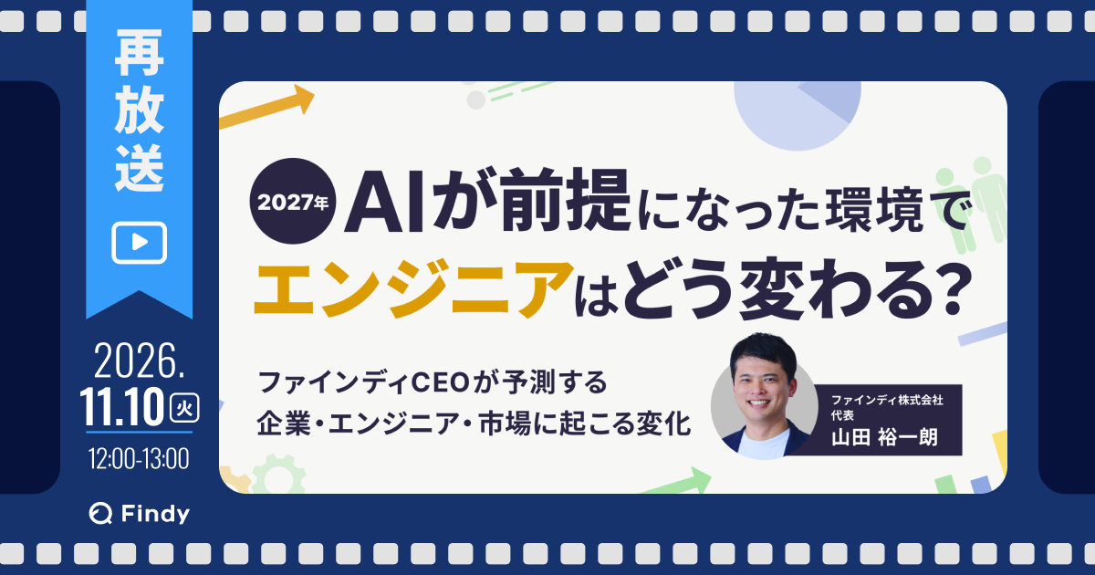イベントのサムネイル