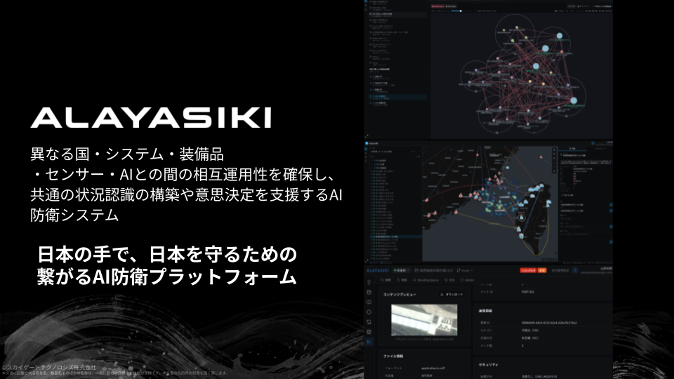 Skygate JADC2 Alayasiki