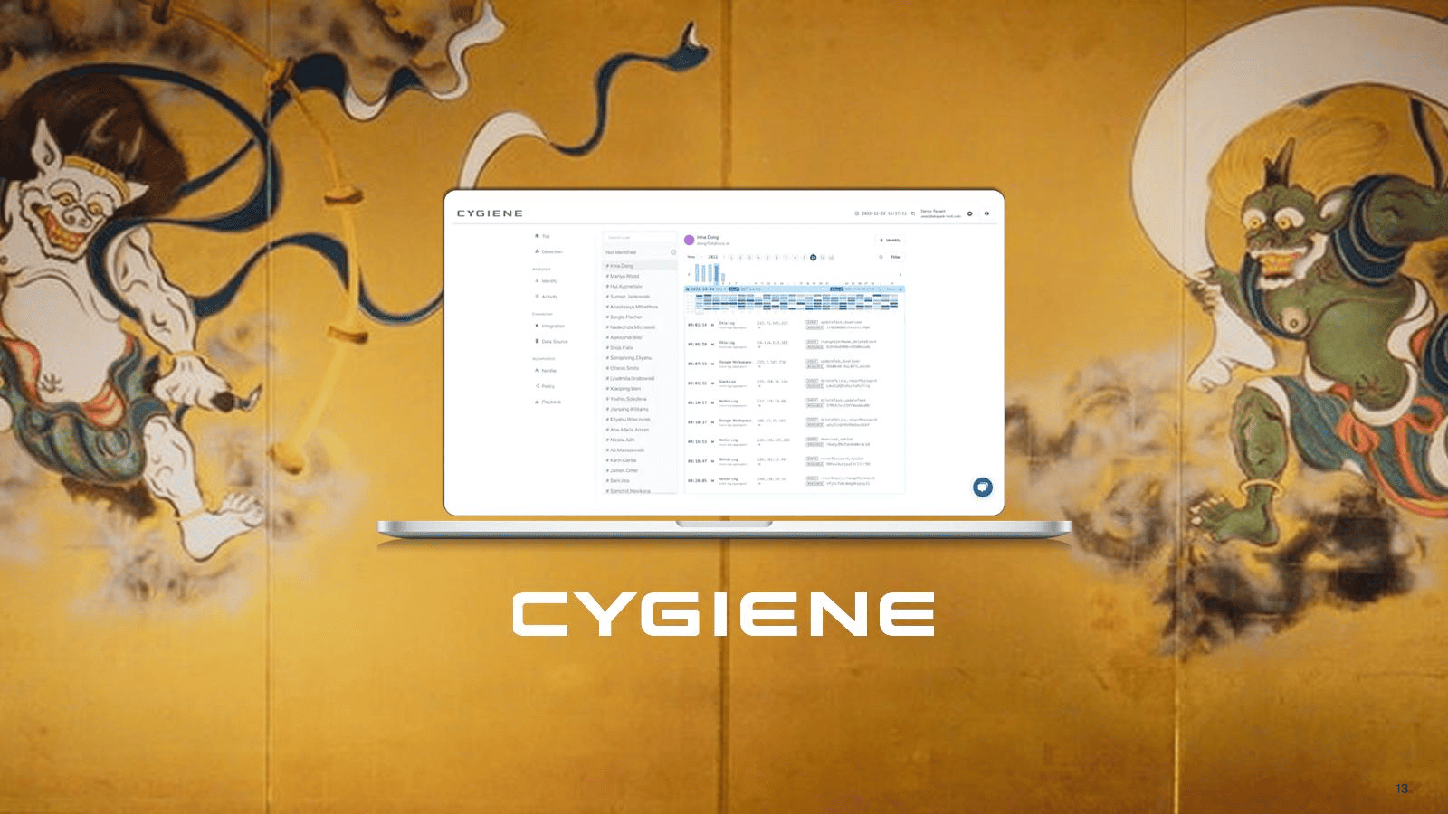 Skygate Cygiene