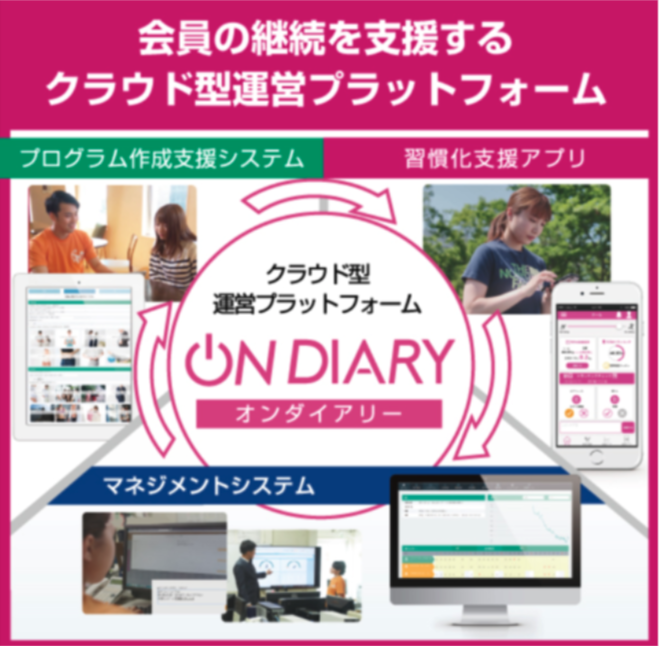 株式会社ジ・アイ