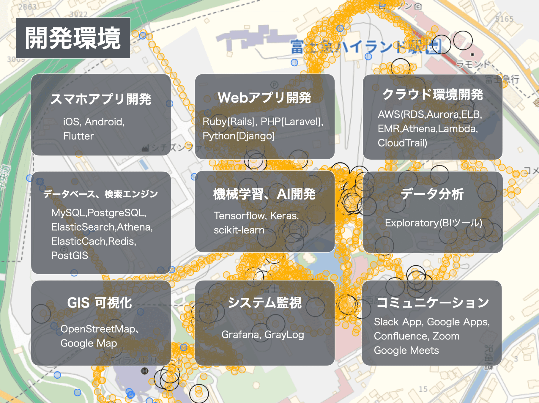 レイ・フロンティア株式会社