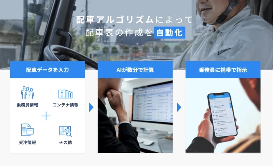 ファンファーレ株式会社