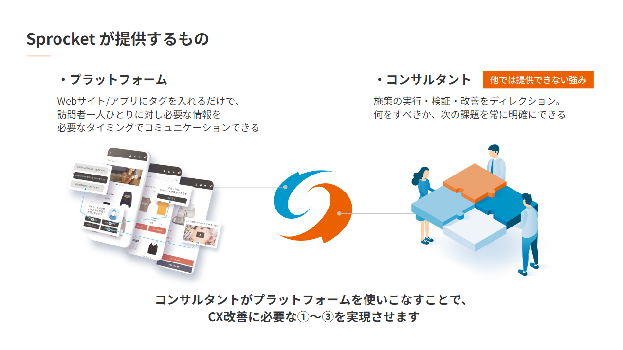 株式会社Sprocket
