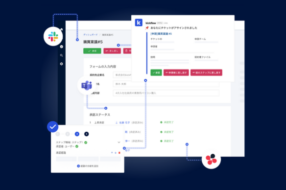 株式会社kickflow
