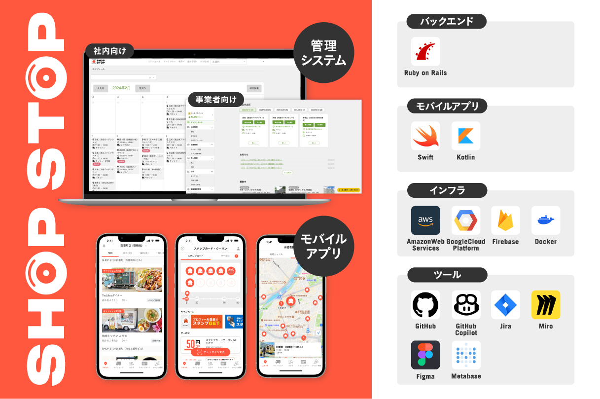 株式会社Mellow