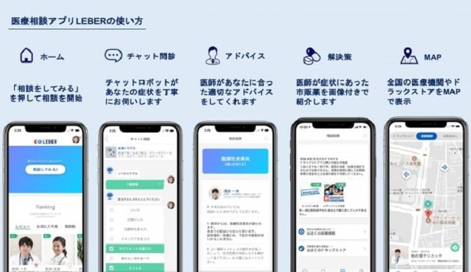 株式会社リーバー