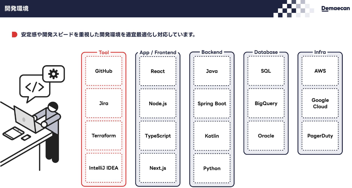 株式会社出前館