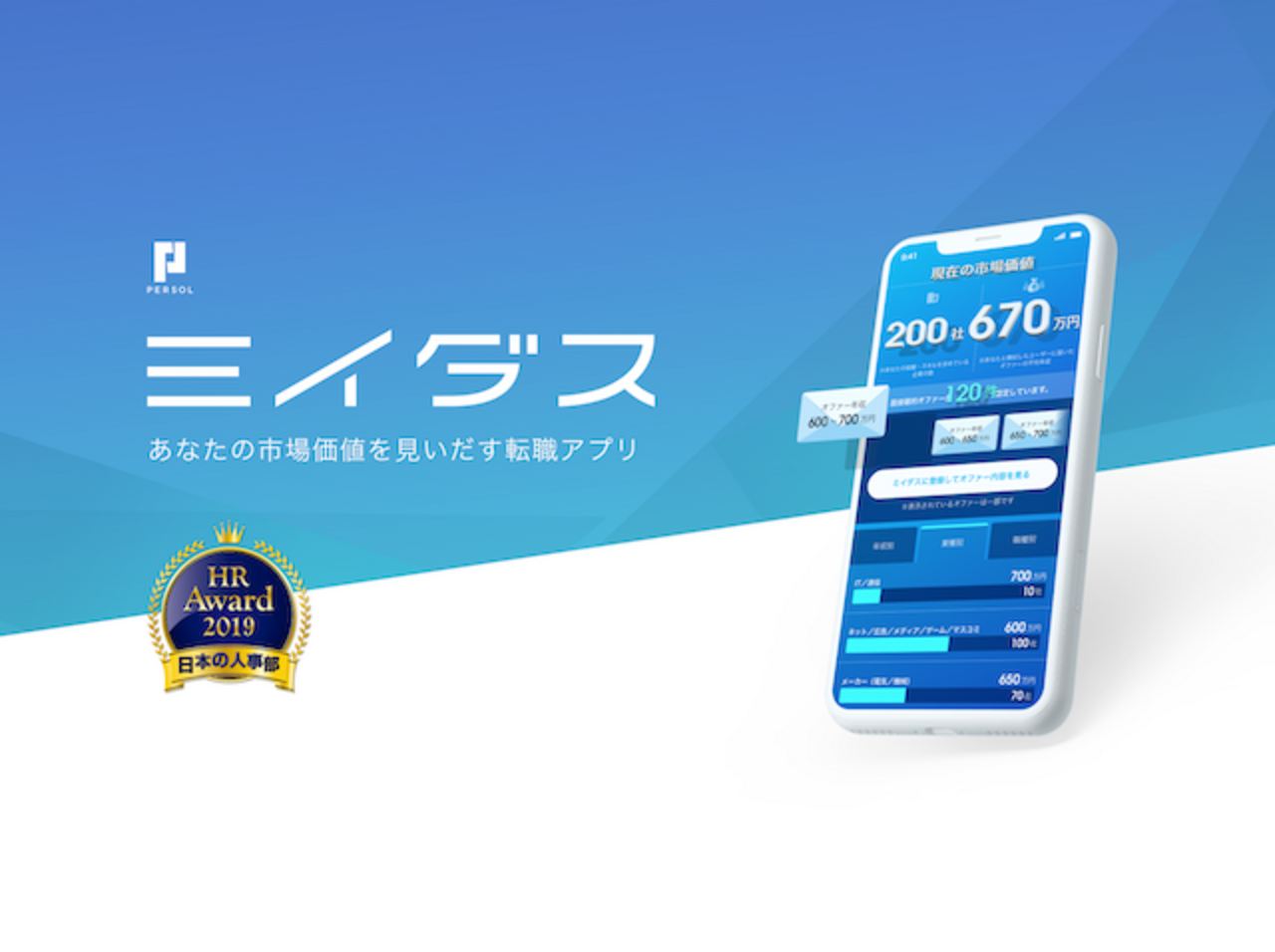 ミイダス株式会社