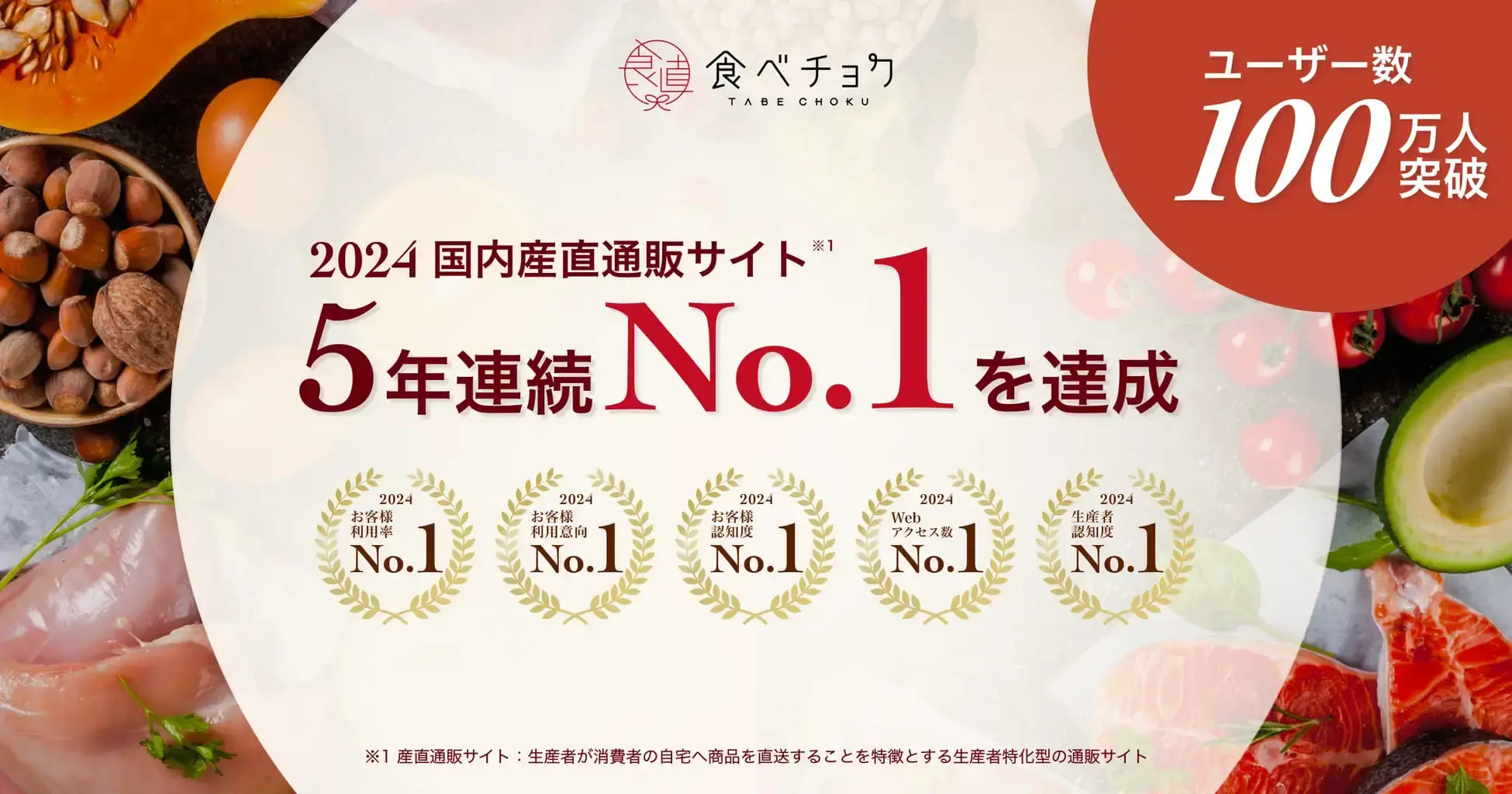 株式会社ビビッドガーデン