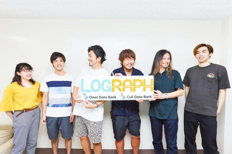 株式会社ログラフ