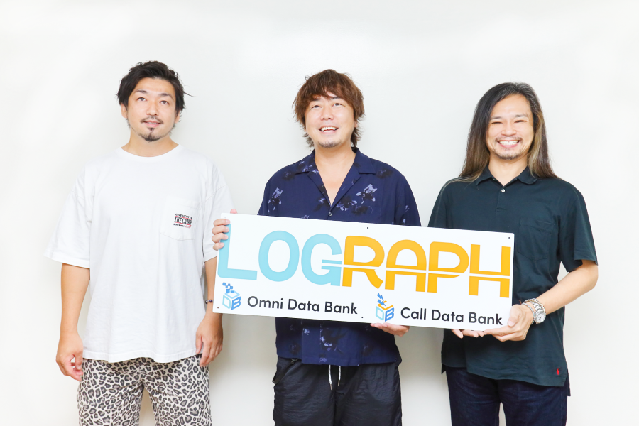 株式会社ログラフ