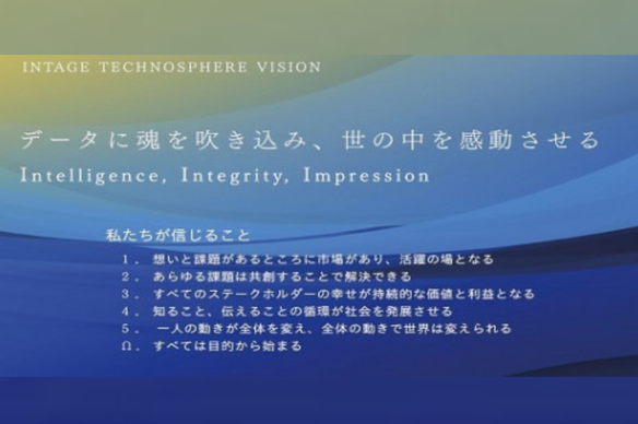 株式会社インテージテクノスフィア