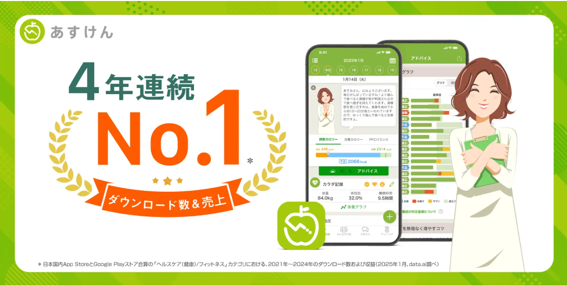 株式会社asken