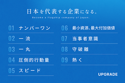 株式会社アップグレード