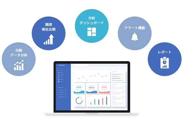 株式会社Leaner Technologies