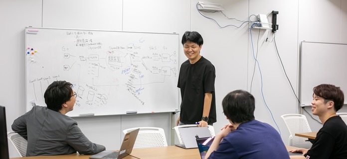 GOGEN株式会社