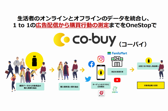 株式会社データ・ワン