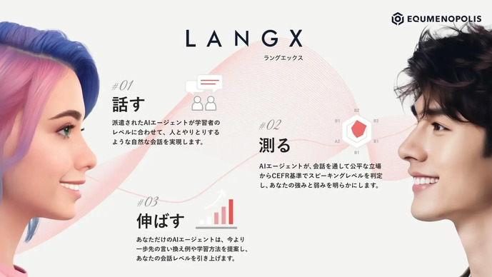 株式会社エキュメノポリス