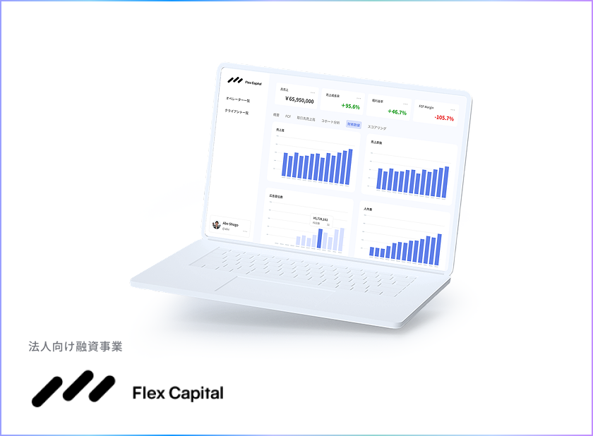 株式会社Fivot