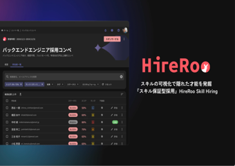 HireRoo Skill Hiring