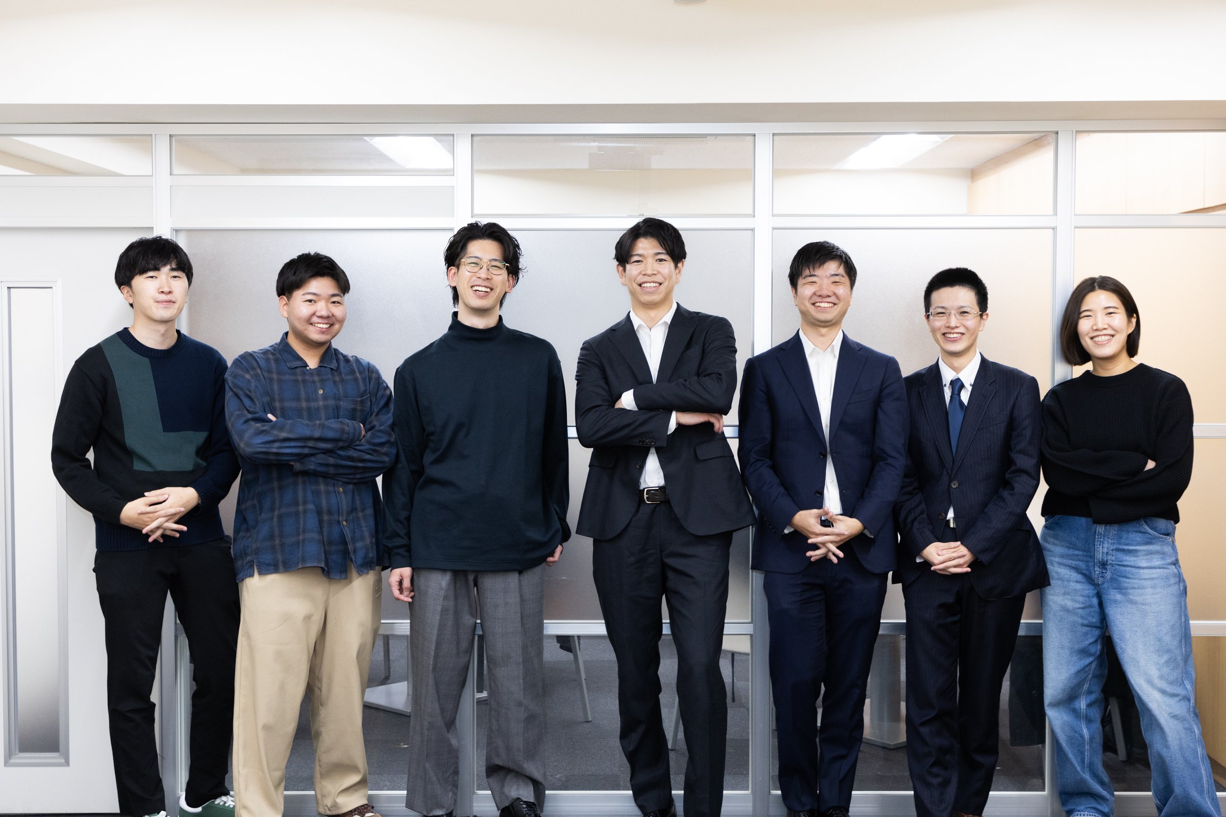 株式会社KENCOPA