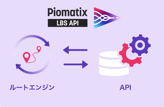 Piomatix LBS
