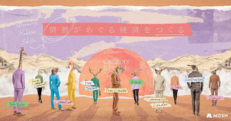 Mosh株式会社
