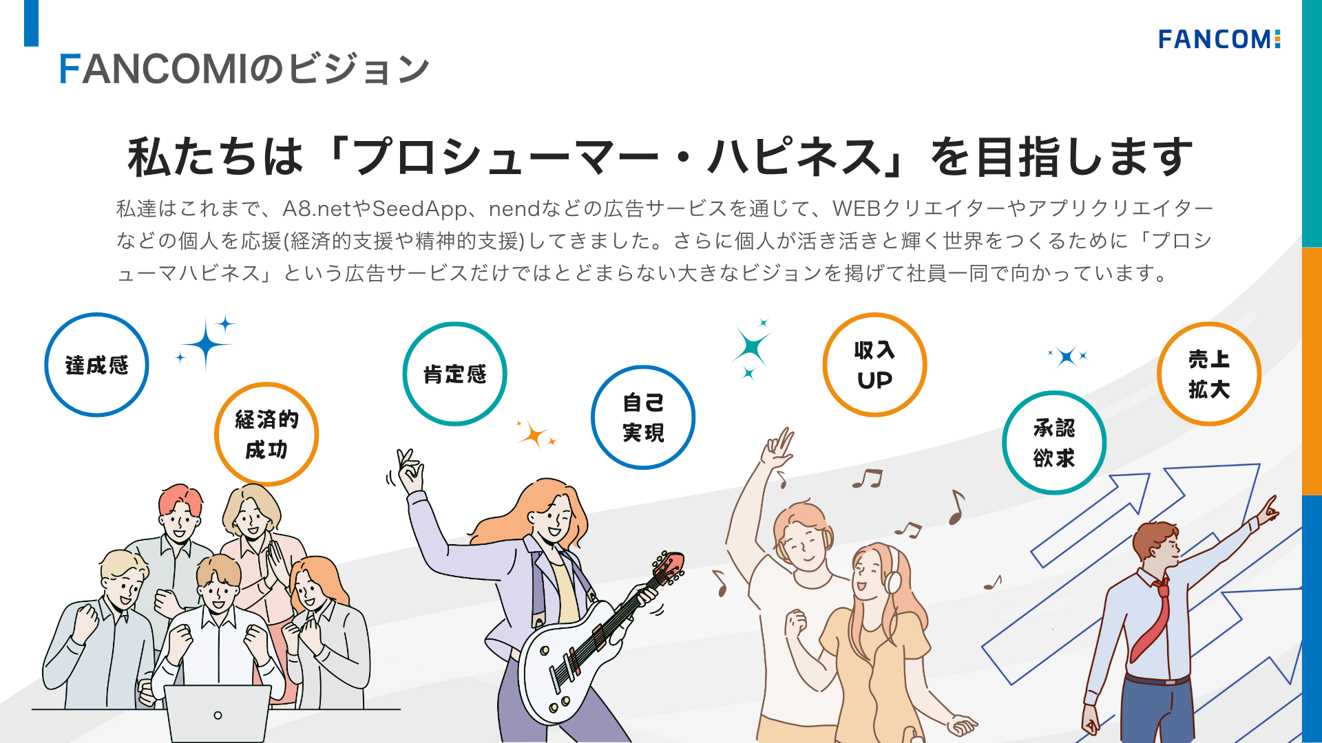 株式会社ファンコミュニケーションズ