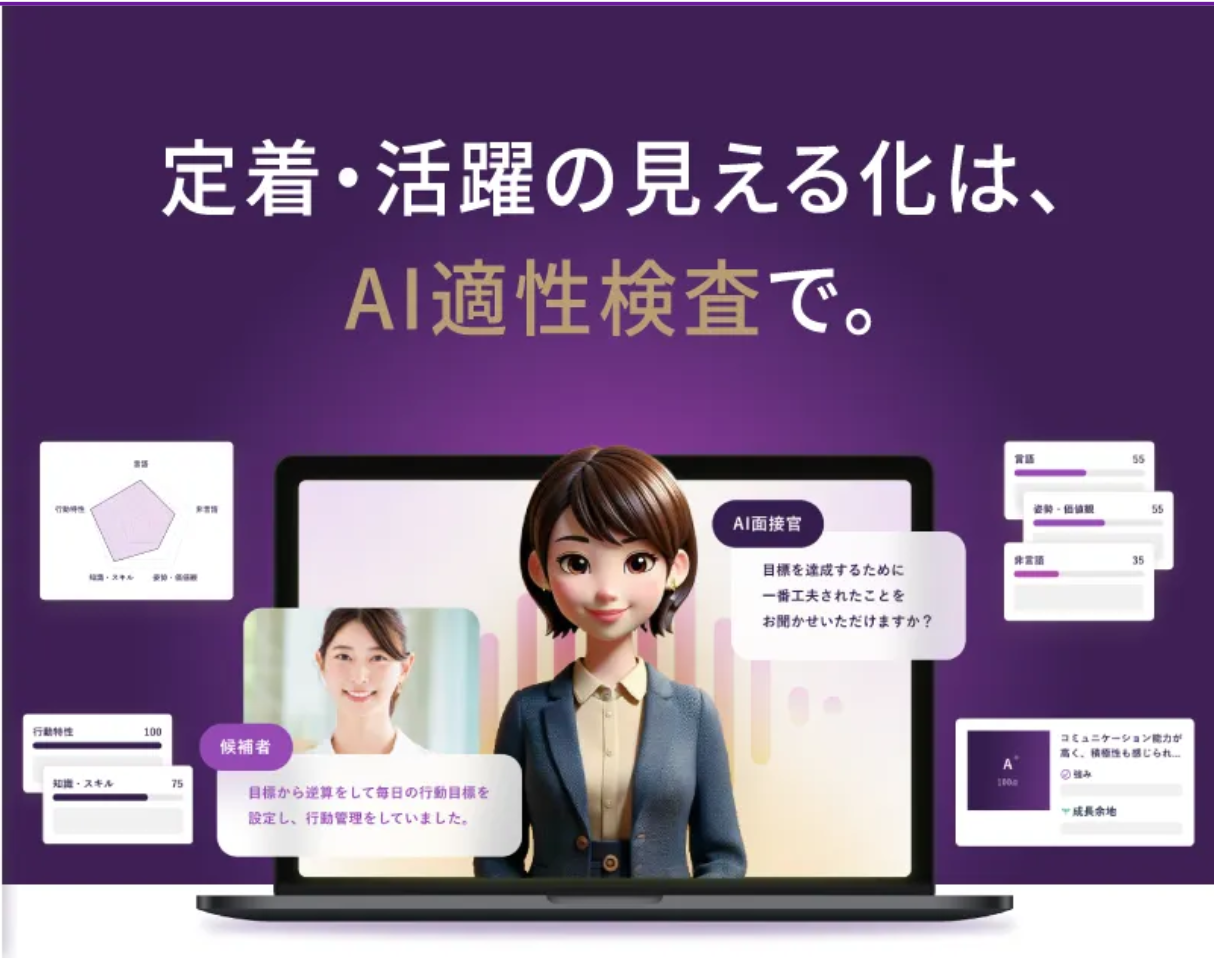 株式会社PeopleX